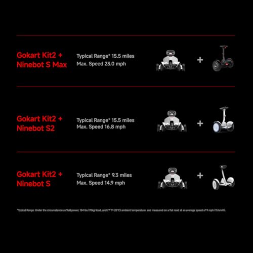 Segway Ninebot Gokart Pro and Gokart Pro 2, Electric Go Kart with Enhanced Safety Features, High-Speed Racing and Immersive Gaming Combo, Ultimate Drift Experience for Ages 14+, Up to 15.5 Miles