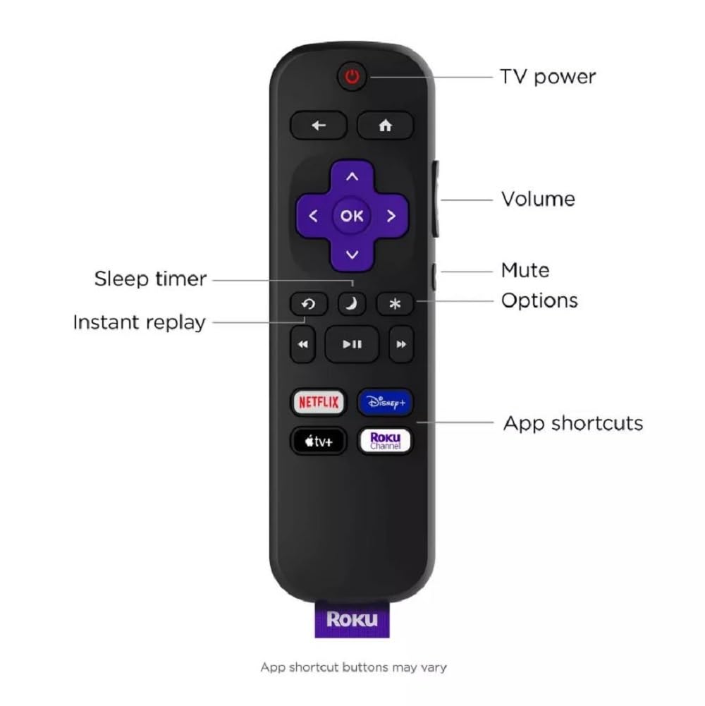 Roku 32R2B5 32 inch HD LED Select Series Smart TV (Renewed)