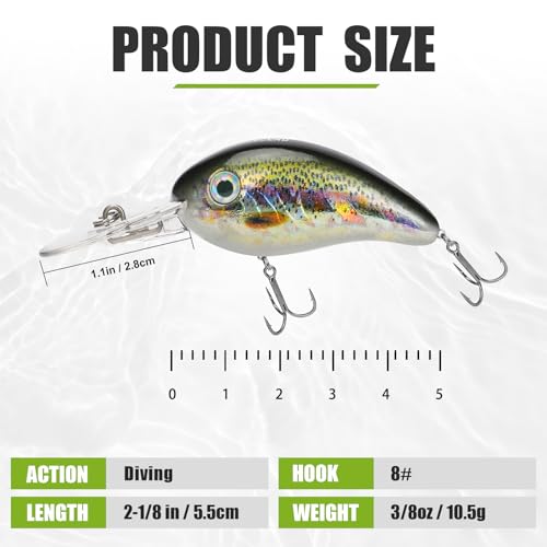 TRUSCEND Swimmax for Saltwater and Freshwater, Realistic Fishing Lures for Bass Trout Crappie Walleye Pike Bluegill Salmon, Swimbait for Bass Fishing, Amazing Fishing Gear Gifts for Family Fishing