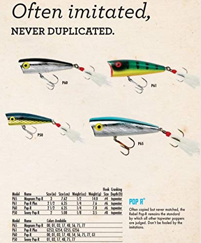 Rebel Lures Pop-R Topwater Popper Fishing Lure