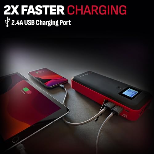 Schumacher Electric 1000 Peak Amp 12V Portable Lithium Car Battery Jump Starter & Power Pack - Lithium Ion Jump Box - with USB Charging & LED Emergency Light - SL1639