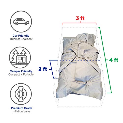 10ft 6in Newport Model Inflatable Dinghy Boat Transom Sport Tender - 5 Person - 15HP USCG Rated, White/Gray
