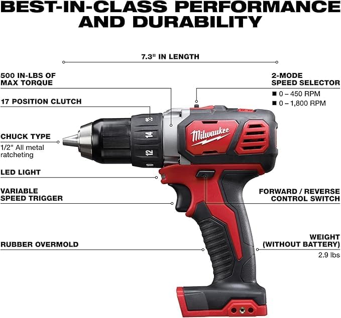 Milwaukee 2691-22 18-Volt Compact Drill and Impact Driver Combo Kit