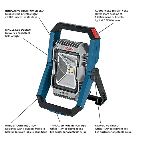 BOSCH GXL18V-501B25 18V 5-Tool Combo Kit with 2-In-1 Bit/Socket Impact Driver/Wrench, 1/2 In. Hammer Drill/Driver, Reciprocating Saw, Circular Saw, LED Worklight and (2) CORE18V 4 Ah Compact Batteries