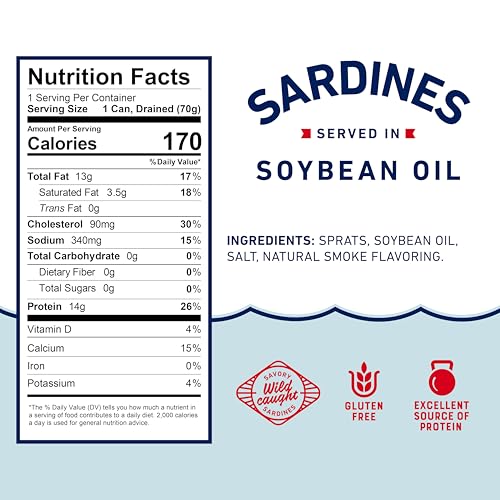 Beach Cliff Sardines in Water, 3.75 oz Can (Pack of 12) - Wild Caught Sardines - 12g Protein per Serving - Gluten Free, Keto Friendly