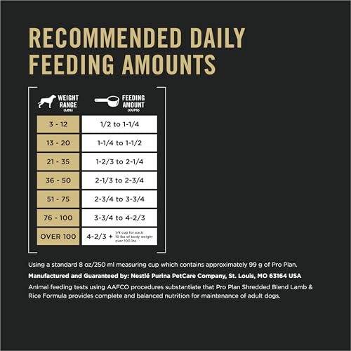Purina Pro Plan Complete Essentials Shredded Blend Chicken and Rice Dog Food Dry Formula with Probiotics for Dogs - 47 lb. Bag