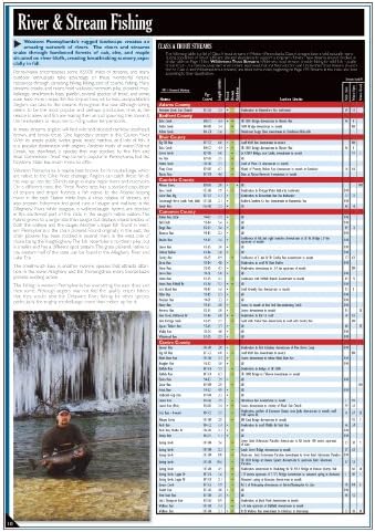 Western Pennsylvania All-Outdoors Atlas & Field Guide