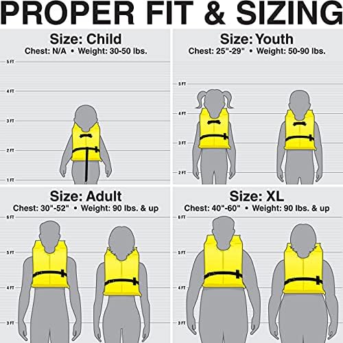 Seachoice Life Vest, Type II Personal Flotation Device - USCG Approved - Multiple Sizes and Colors