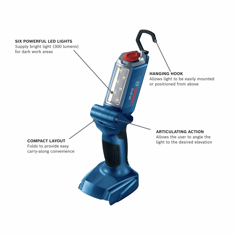 BOSCH GXL18V-501B25 18V 5-Tool Combo Kit with 2-In-1 Bit/Socket Impact Driver/Wrench, 1/2 In. Hammer Drill/Driver, Reciprocating Saw, Circular Saw, LED Worklight and (2) CORE18V 4 Ah Compact Batteries