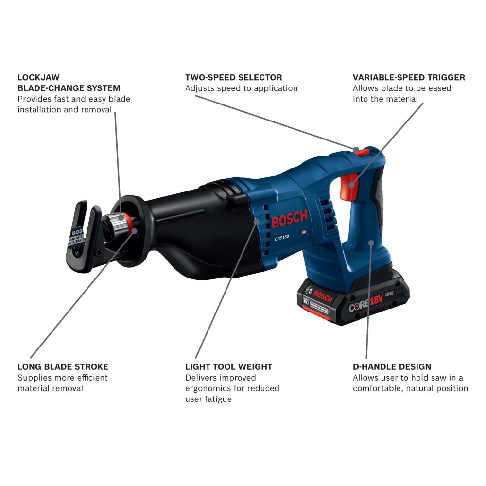 BOSCH GXL18V-501B25 18V 5-Tool Combo Kit with 2-In-1 Bit/Socket Impact Driver/Wrench, 1/2 In. Hammer Drill/Driver, Reciprocating Saw, Circular Saw, LED Worklight and (2) CORE18V 4 Ah Compact Batteries