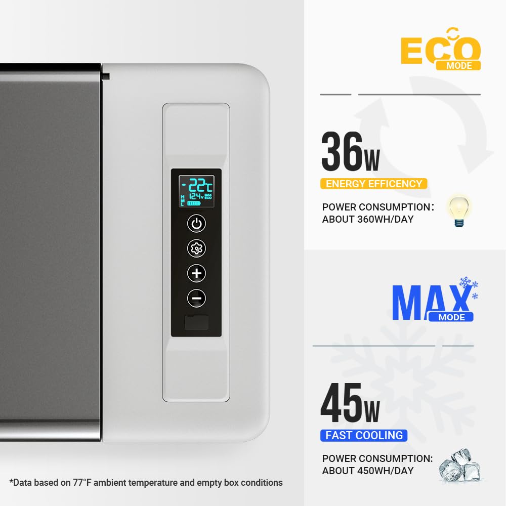 BougeRV 12 Volt Refrigerator 12V Car Fridge 23 Quart Portable Freezer Compressor Cooler 12/24V DC 110~240 Volt AC for Truck Van RV Camper SUV Travel Camping Road Trips Tailgating -7℉~50℉