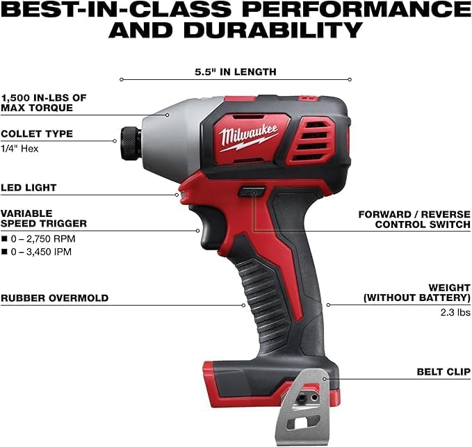 Milwaukee 2691-22 18-Volt Compact Drill and Impact Driver Combo Kit