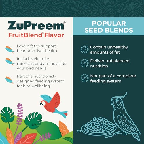 ZuPreem Sensible Seed Bird Food, Cockatiel, Lovebird, Quaker, Small Conure, Seed and Pellet Blend for Medium Birds, Food Mixer Topper, Enriching Variety, Made in the USA, (M, 2 lbs)