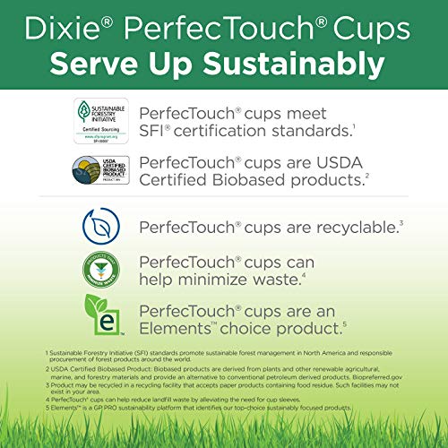 Dixie PerfecTouch 12 oz Paper Coffee Cups By GP PRO, Coffee Haze Design, 500 Count (25 Disposable Cups Per Sleeve, 20 Sleeves Per Case), 5342DX