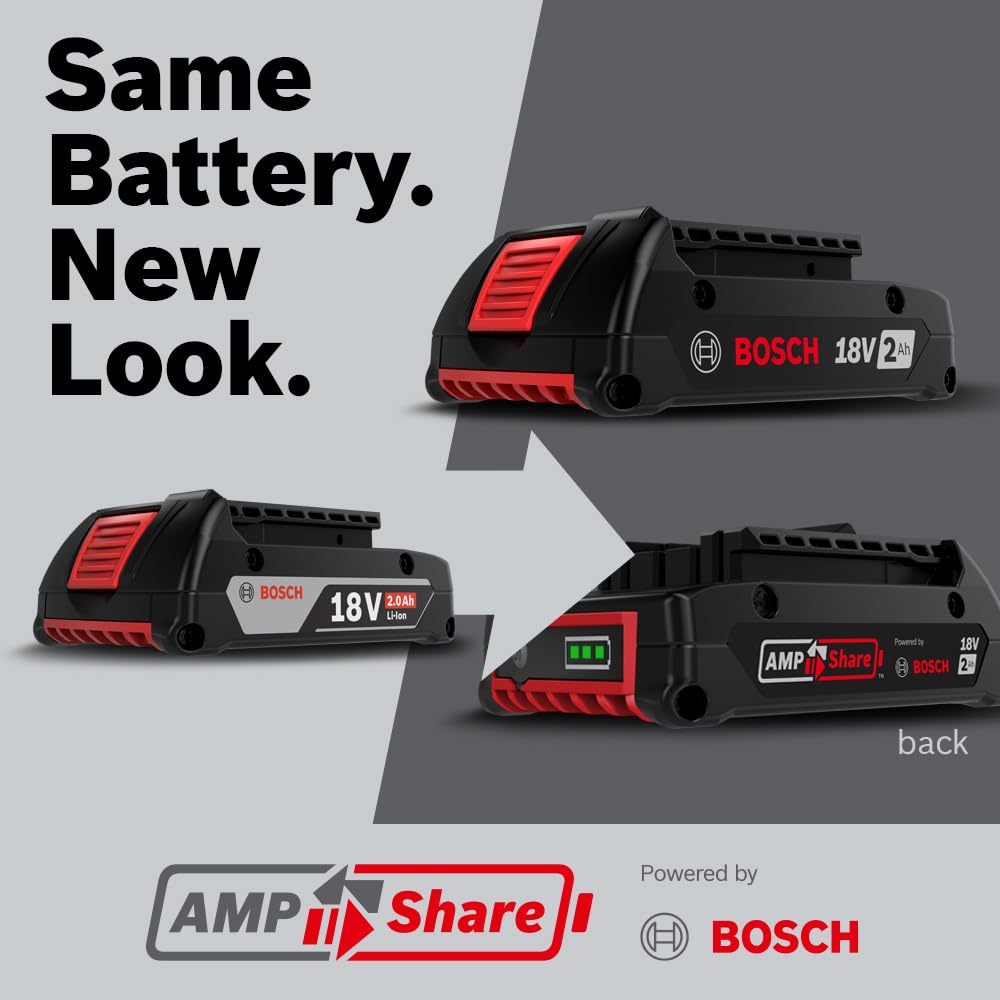 Bosch GBA18V80-2PK 18V CORE18V® Lithium-Ion 8 Ah High Power Battery, 2-Pack