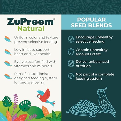 ZuPreem Sensible Seed Bird Food, Cockatiel, Lovebird, Quaker, Small Conure, Seed and Pellet Blend for Medium Birds, Food Mixer Topper, Enriching Variety, Made in the USA, (M, 2 lbs)
