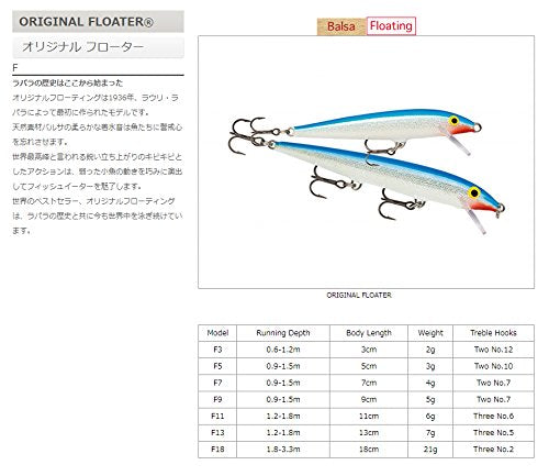 Rapala Original Floating 03 Fishing Lure