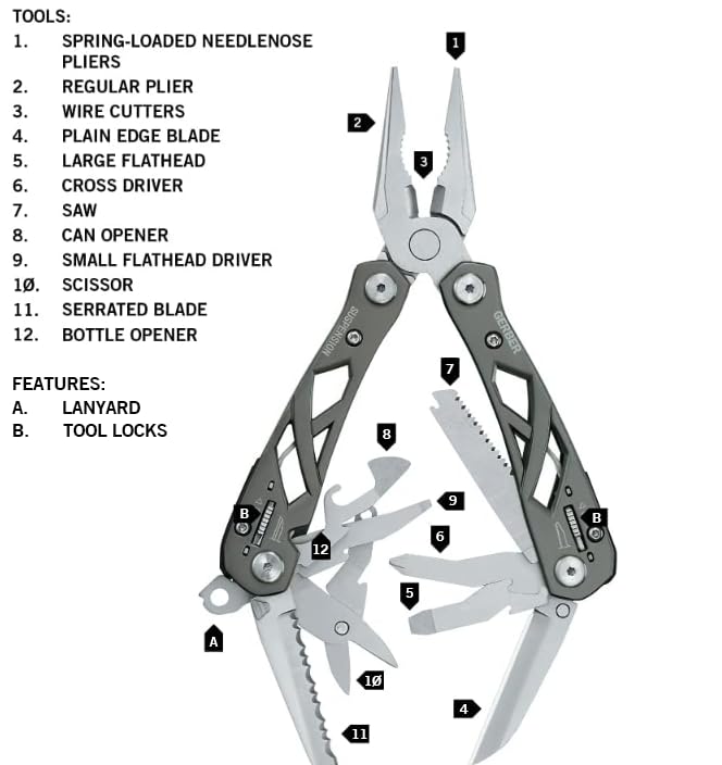 Gerber Gear Suspension-NXT 15-in-1 EDC Multi tool with Pocket Knife, Needle Nose Pliers and Wire Stripper Tools, Gifts for Men, Survival and Camping Gear, Stainless Steel