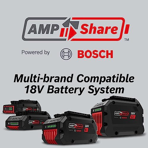 BOSCH GXL18V-501B25 18V 5-Tool Combo Kit with 2-In-1 Bit/Socket Impact Driver/Wrench, 1/2 In. Hammer Drill/Driver, Reciprocating Saw, Circular Saw, LED Worklight and (2) CORE18V 4 Ah Compact Batteries