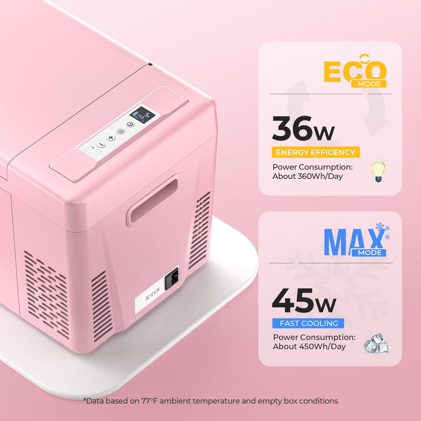 BougeRV 12 Volt Refrigerator 12V Car Fridge 23 Quart Portable Freezer Compressor Cooler 12/24V DC 110~240 Volt AC for Truck Van RV Camper SUV Travel Camping Road Trips Tailgating -7℉~50℉