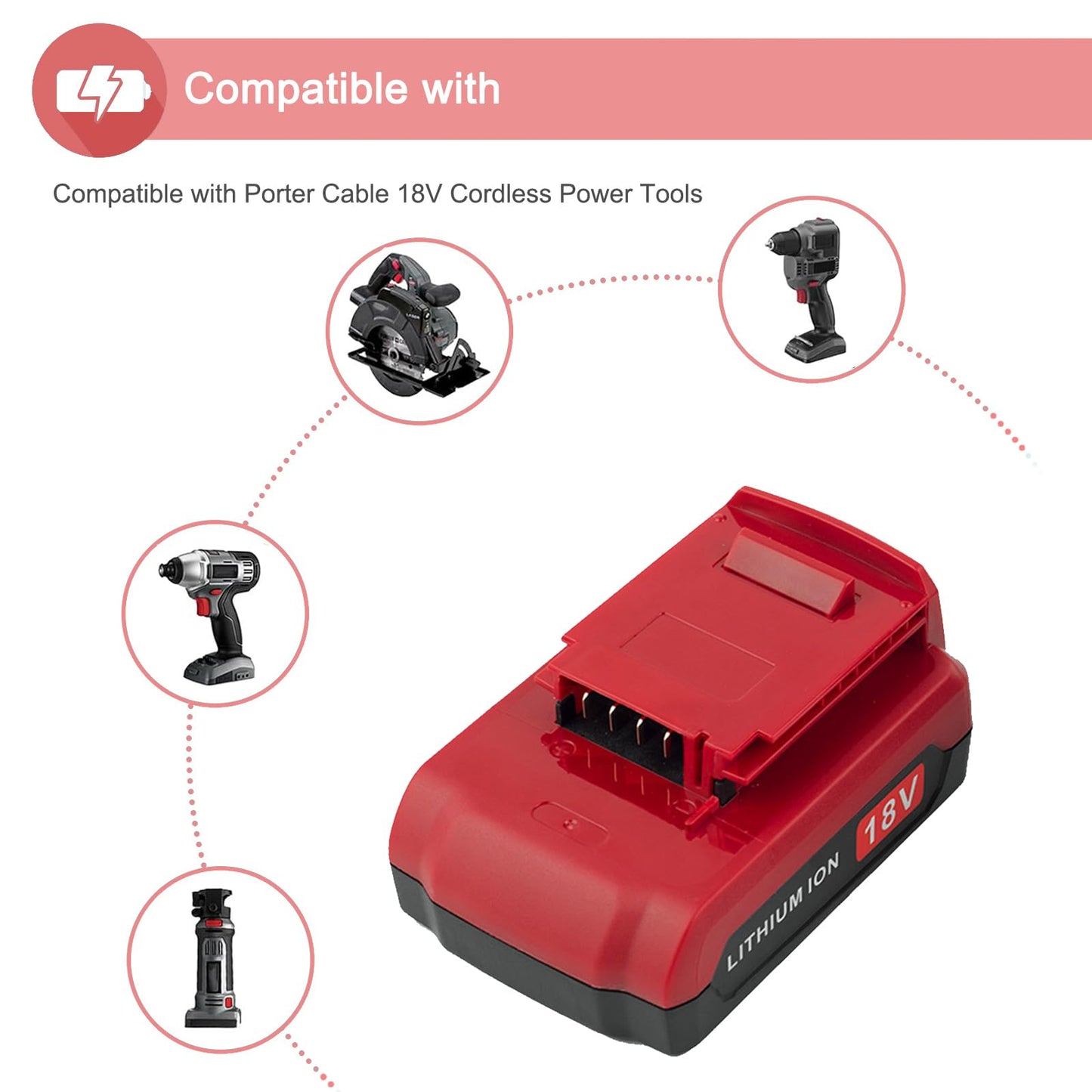 2 Packs 18V Lithium PC18BLX Battery and PCXMVC Charger Compatible with Porter Cable 18V Battery PC18B PC18B-2 PC18BL PC18BLX PC18BLEX