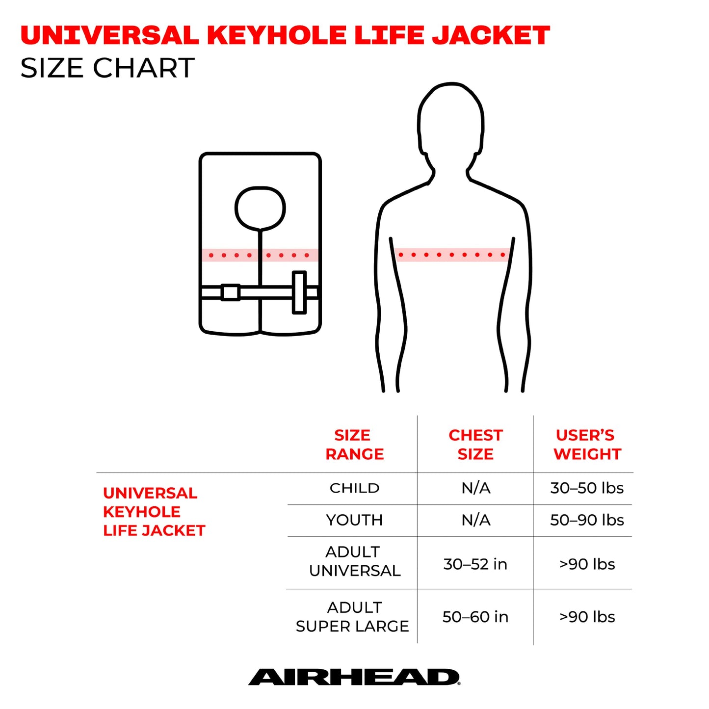 Airhead Adult Type II Keyhole Life Jacket, Multiple Colors and Sizes, Coast Guard Approved