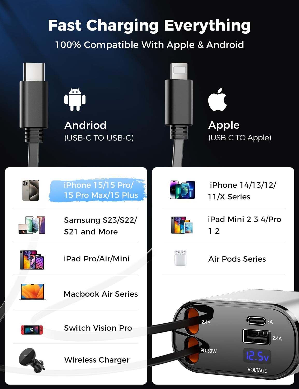 【Upgraded】 SUPERONE Retractable Car Charger 4 in 1, Fast Car Phone Charger with Cord 2.6ft, USB C and Apple Car Adapter, Compatible with iPhone 16 15/15 Pro Max/14/13/12/11, Galaxy, Pixel
