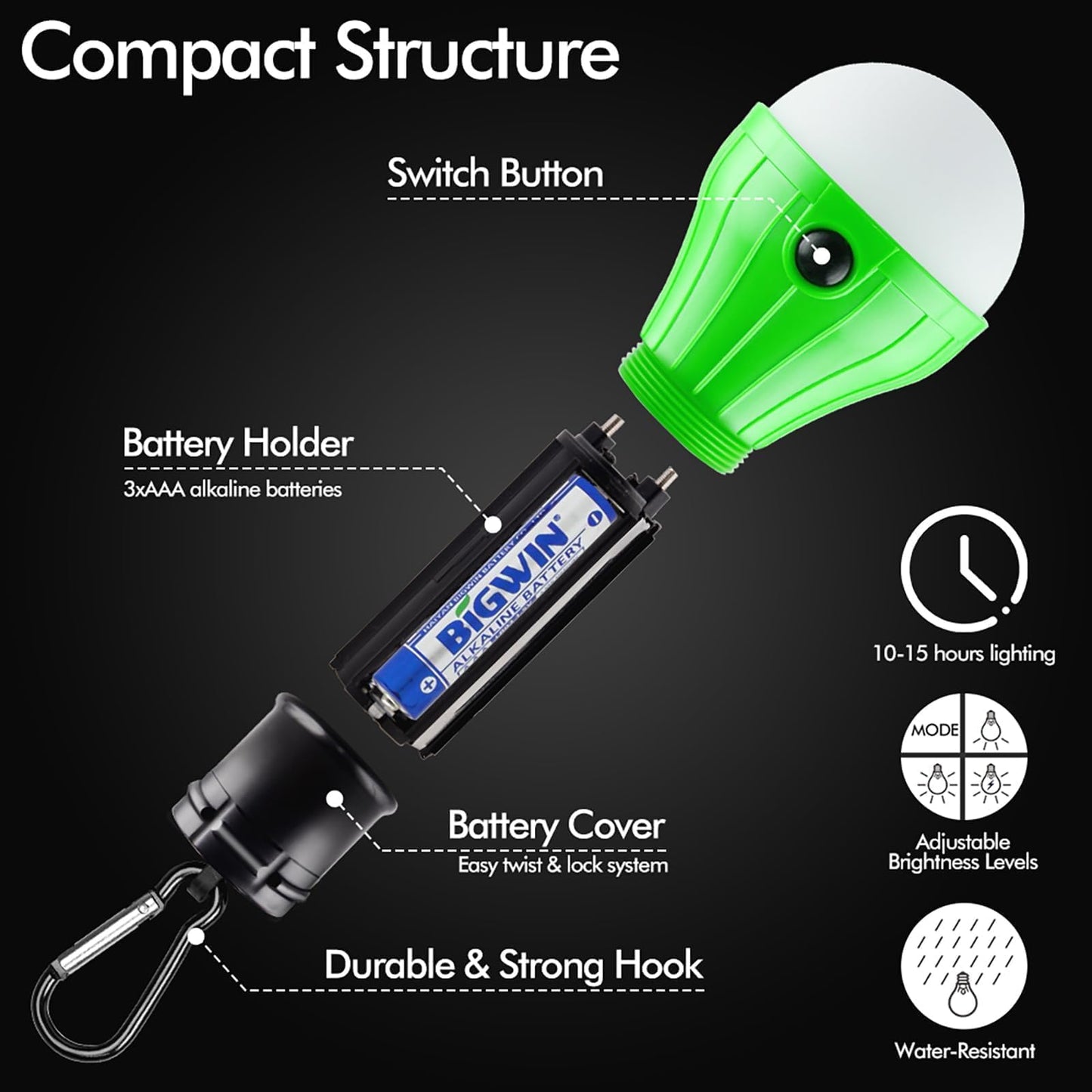 Tent Lamp Portable LED Tent Lights 4 Packs Hook Hurricane Emergency Lights LED Camping Light Bulb Camping Tent Lantern Bulb Camping Equipment for Camping Hiking Backpacking Fishing Outage