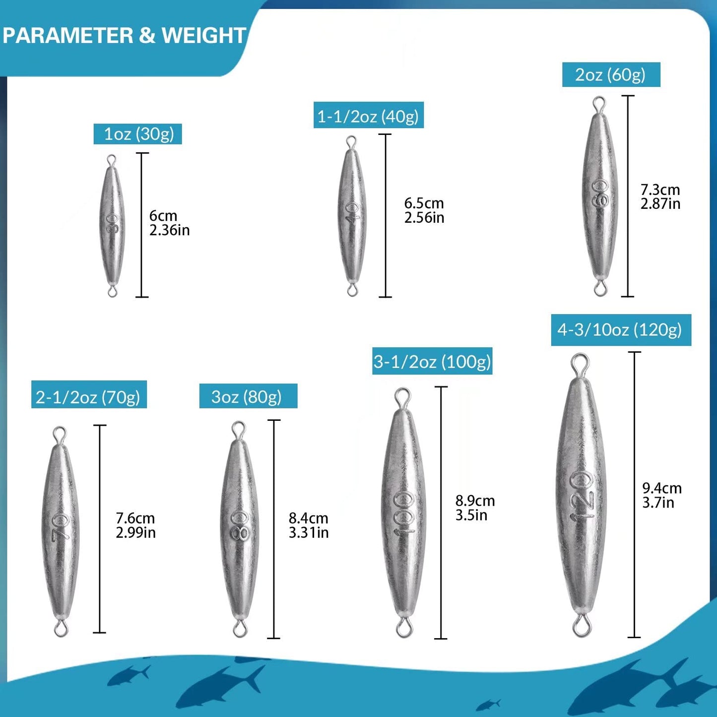 THKFISH Fishing Weights Kit - Inline, Trolling, Double Ring, Tor-pedo, Catfishing, Saltwater & Surf Fishing Weights - Coin, Disc & Pyramid Sinkers