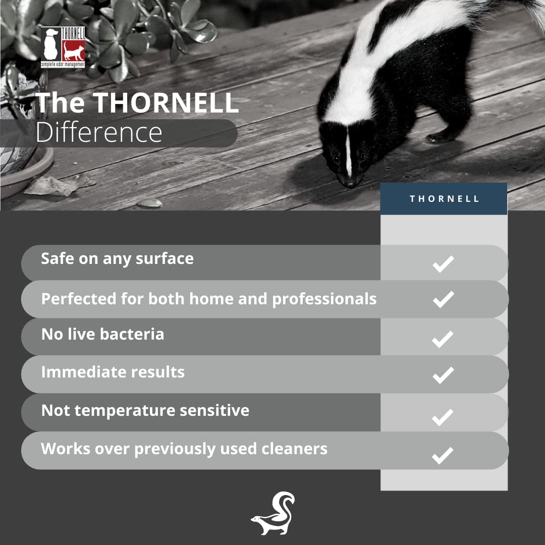 Skunk Off Skunk Odor Eliminator Premise Spray – Ready-to-Use Skunk Odor Remover for House, Outdoors, Cars, Laundry, & More – Skunk Spray w/Safe, Non-Enzymatic Formula (1 Gallon)