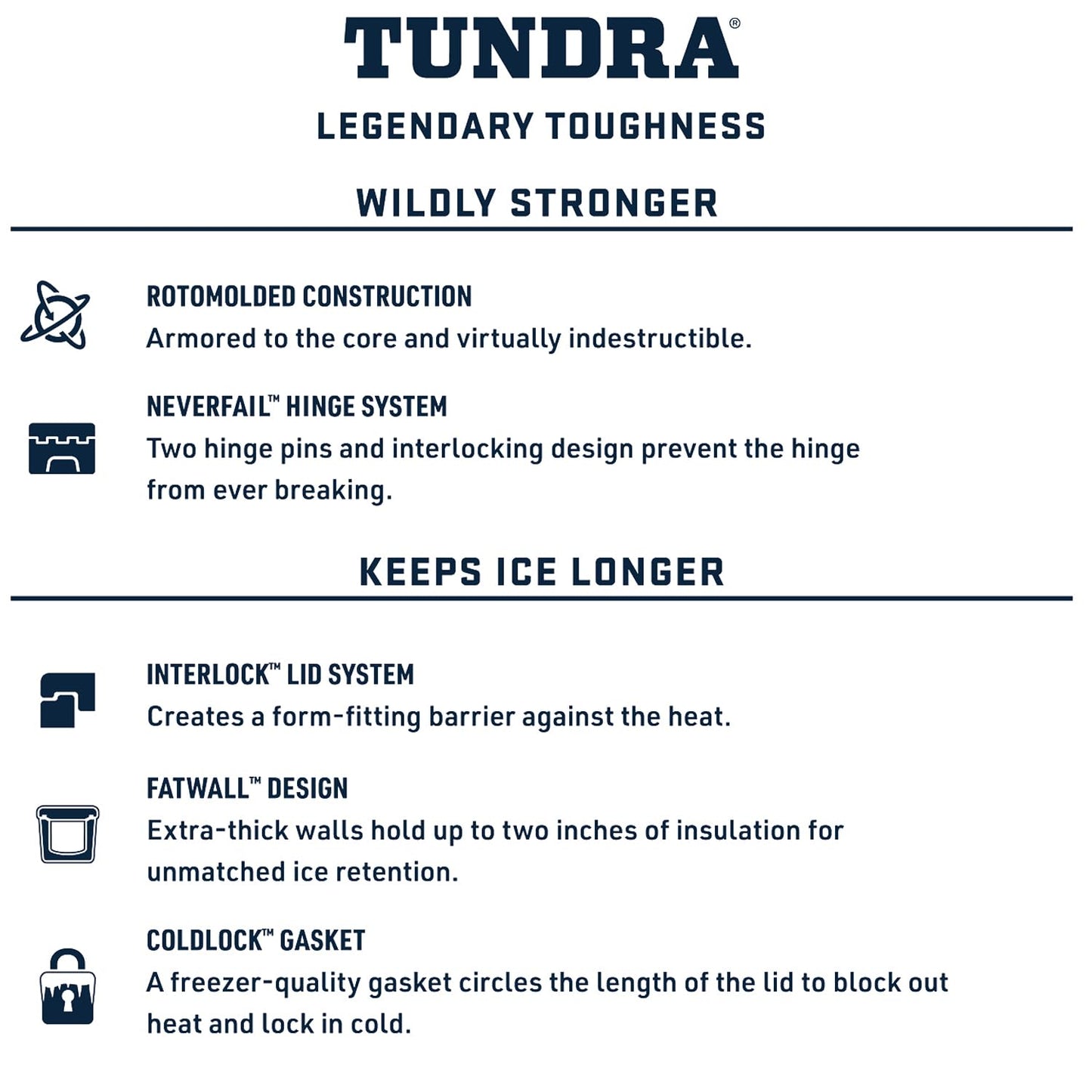 YETI Tundra 35 Cooler