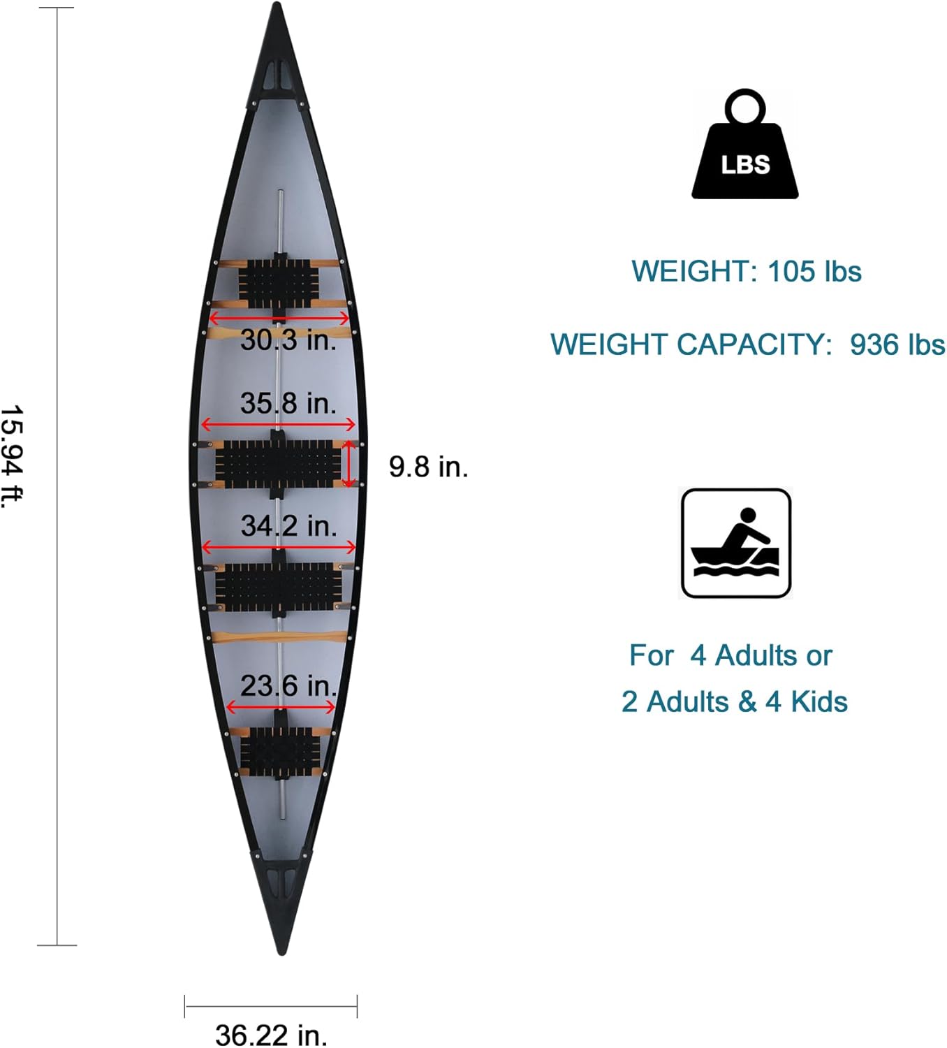 15.94ft Expedition Canoe Kayak, 4-6 Person, 936lbs Capacity, Comfort Seats, Includes 2 Paddles, Blue, 15.94′