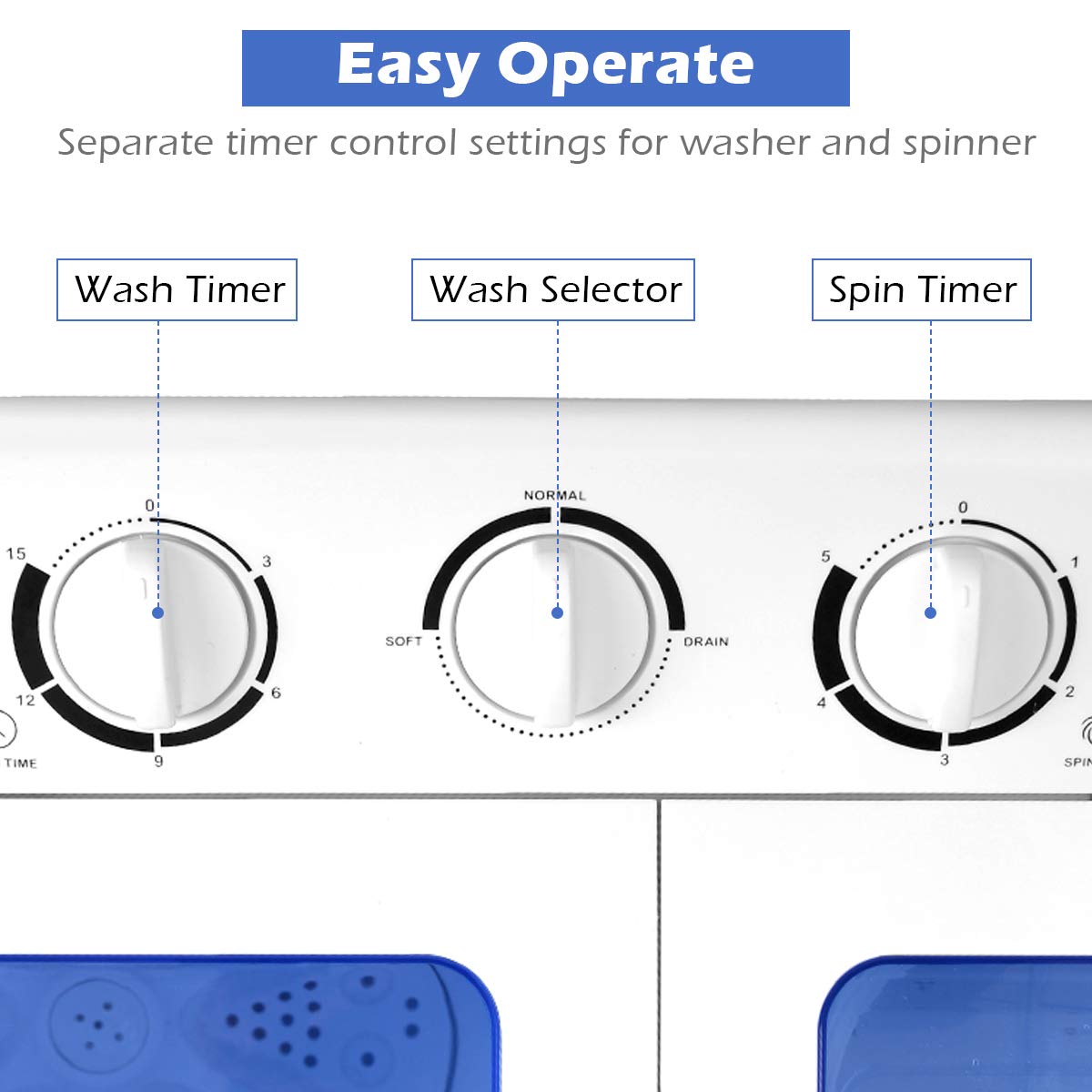 Giantex Portable Mini Compact Twin Tub Washing Machine 20lbs Washer Spain Spinner Portable Washing Machine, Blue+ White