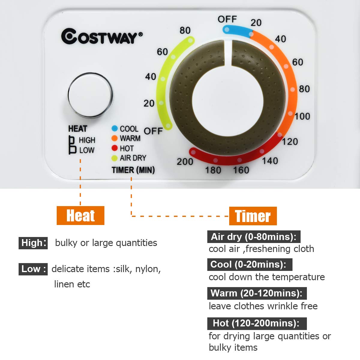 COSTWAY GYJ25-78 110V Electric Portable Clothes Stainless Steel Tub Laundry Dryer, for 4 Automatic Drying Mode, White