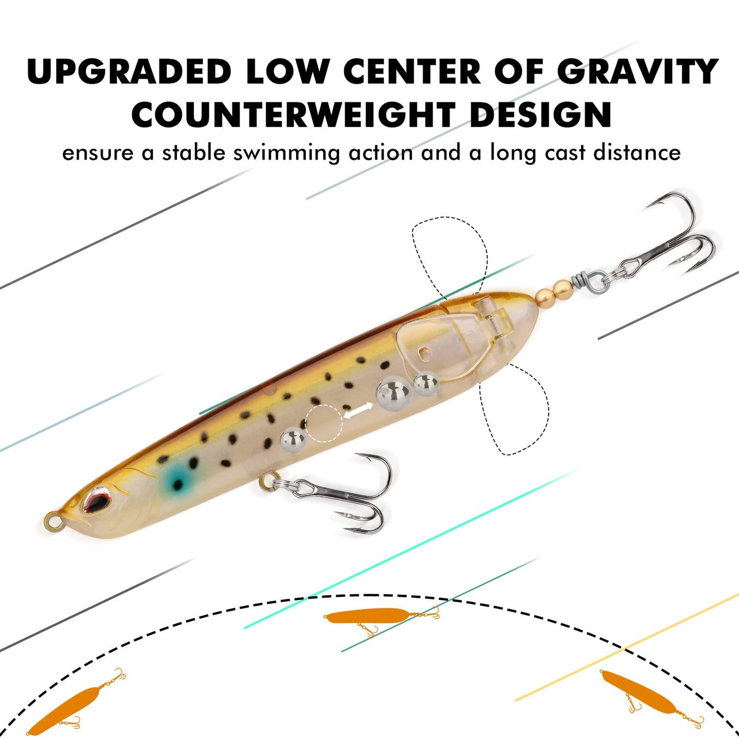 TRUSCEND PoPobait Plopper with BKK Hooks, Top Water Fishing Lures for Bass Walleye Pike Catfish Musky Perch, Floating Lure for Freshwater or Saltwater, Amazing Teasers Fishing Gifts for Family Fishing
