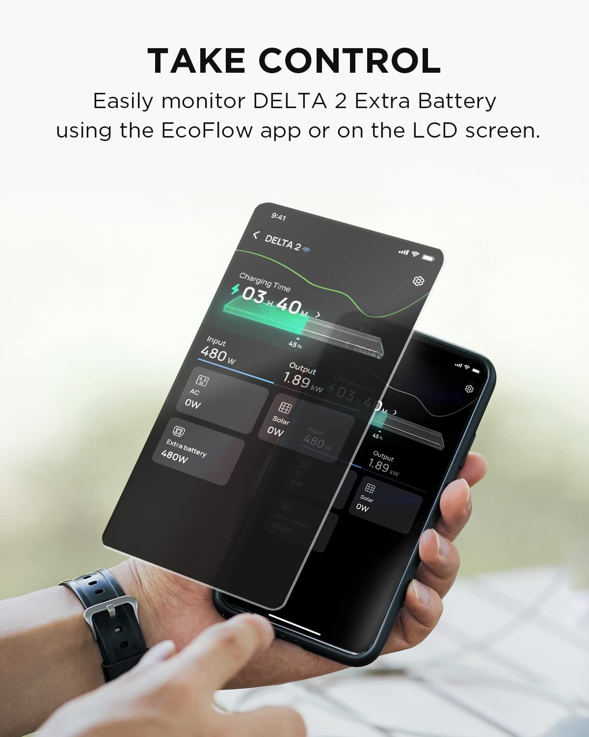 EF ECOFLOW Portable Power Station DELTA 2, 1024Wh LiFePO4 (LFP) Battery, 1800W AC/100W USB-C Output, Solar Generator(Solar Panel Optional) for Home Backup Power, Camping & RVs