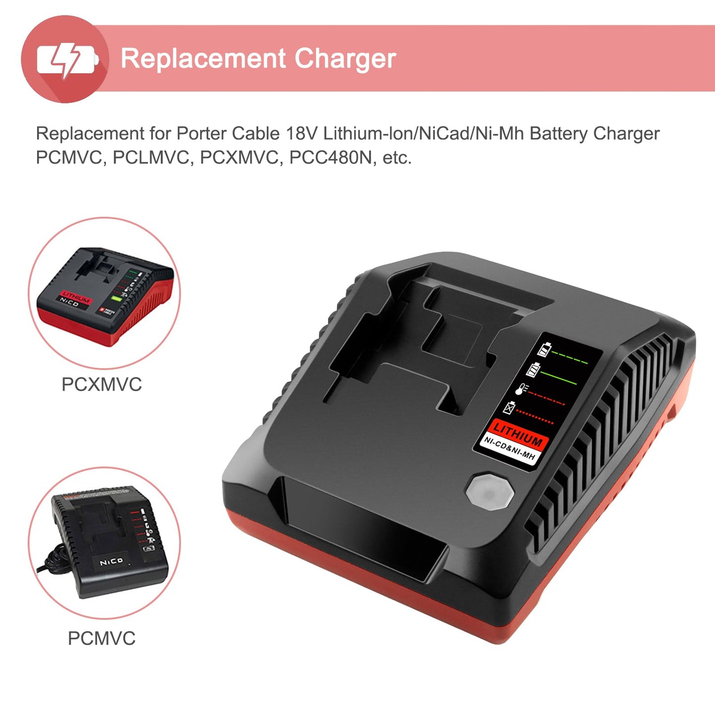 2 Packs 18V Lithium PC18BLX Battery and PCXMVC Charger Compatible with Porter Cable 18V Battery PC18B PC18B-2 PC18BL PC18BLX PC18BLEX