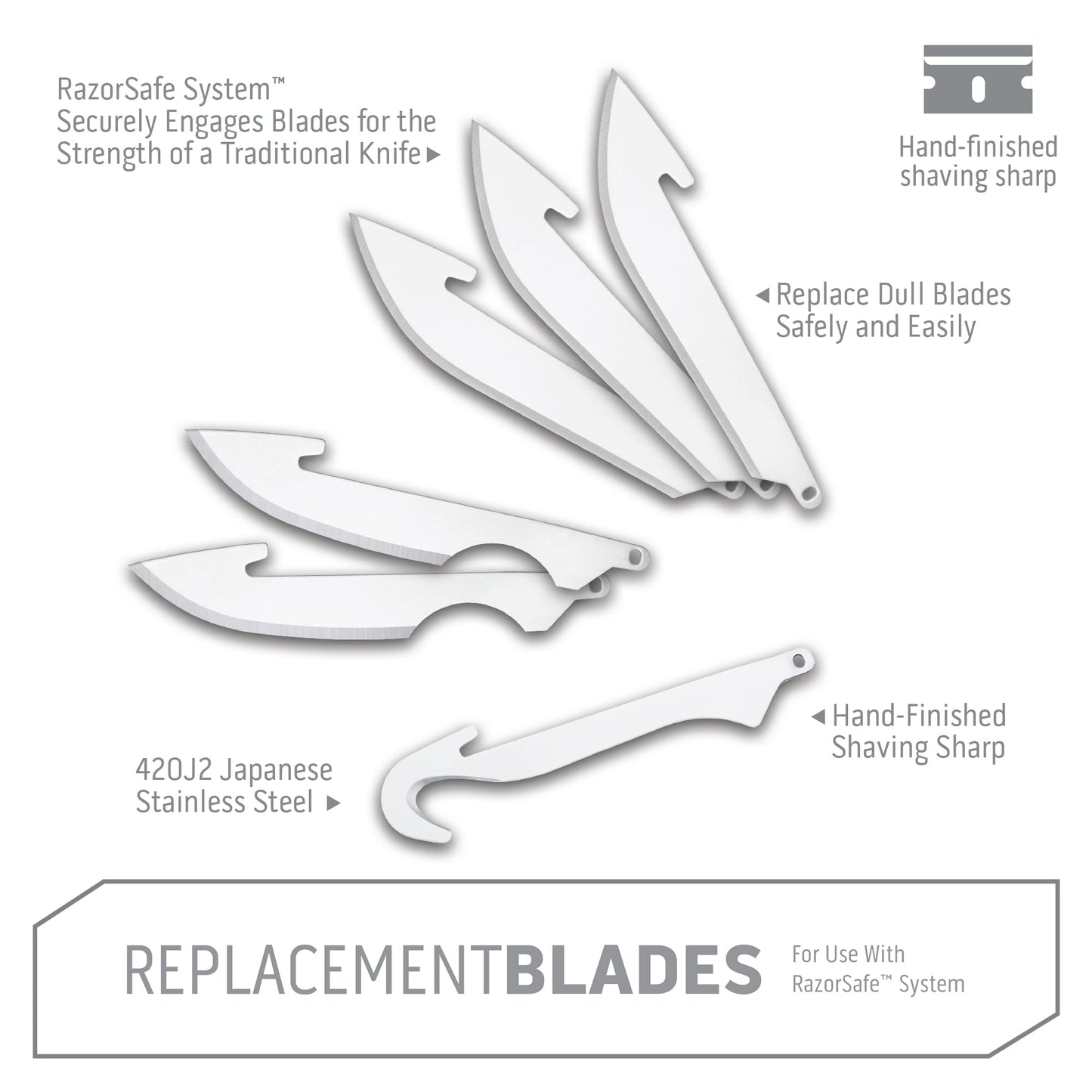 OUTDOOR EDGE 3.5" RazorSafe Replacement Sharp-Point Knife Blades, 24 Piece Value Pack