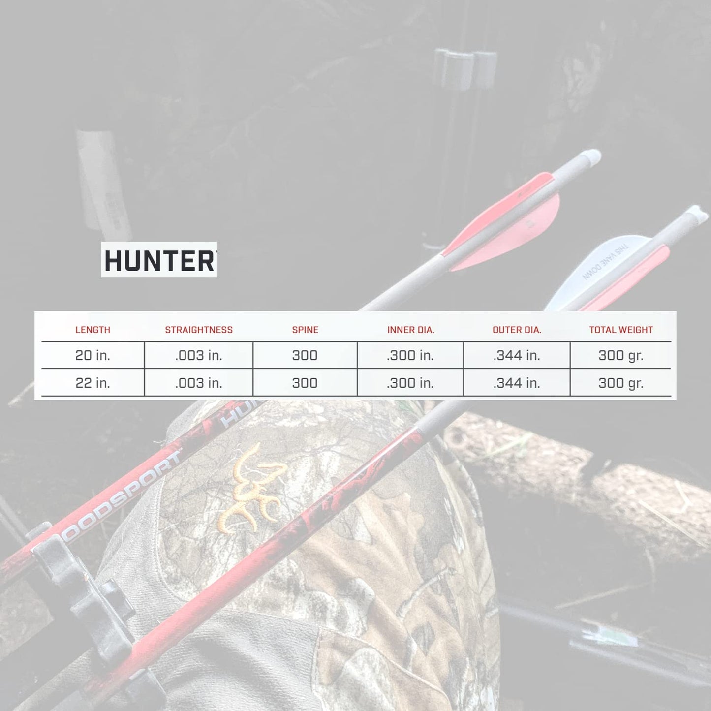 BLOODSPORT Crossbow Bolts