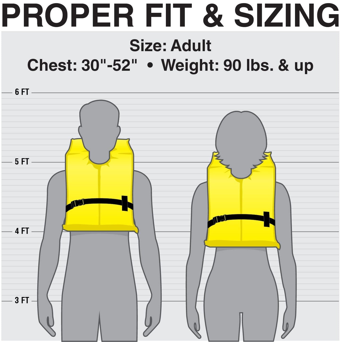 Seachoice Life Vest, Type II Personal Flotation Device - USCG Approved - Multiple Sizes and Colors