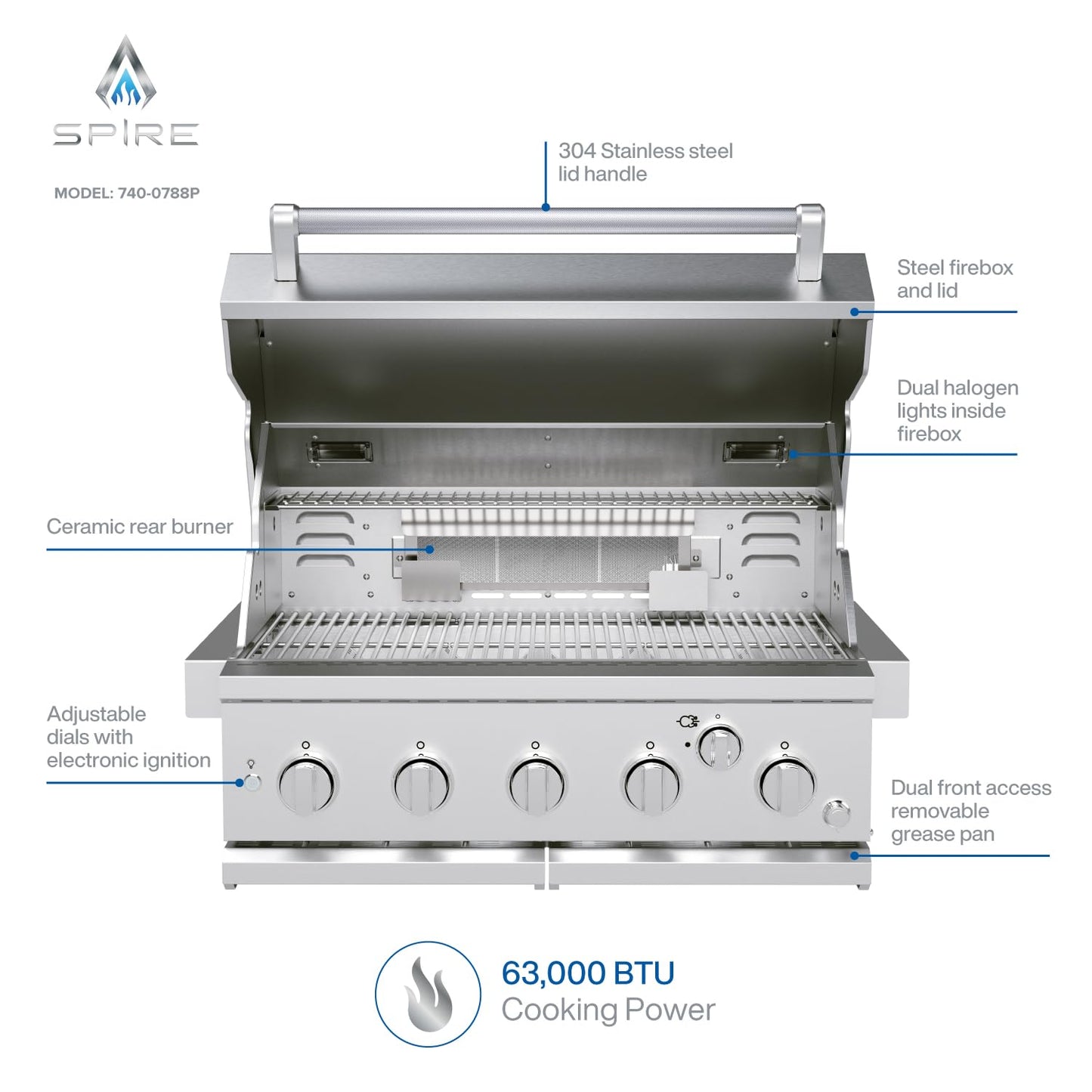Spire Premium 5 Burner Built In Gas Grill Island Head, Stainless Steel 30 Inch Propane Grill with Rear Burner, 63,000 BTUs, 750 SQ In Racks, Dual Fuel Compatibility - 740-0788P
