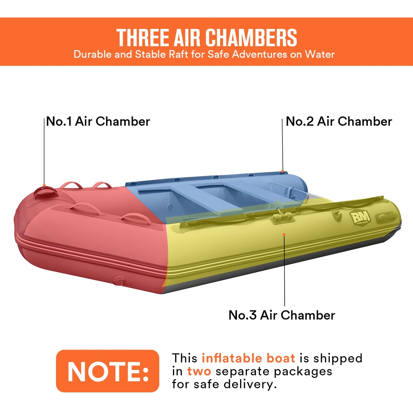 BEYOND MARINA Inflatable Dinghy Boat - 3-5 Person Inflatable Boat for Adults Heavy Duty Dinghies with Aluminum Oars, Floor Panels