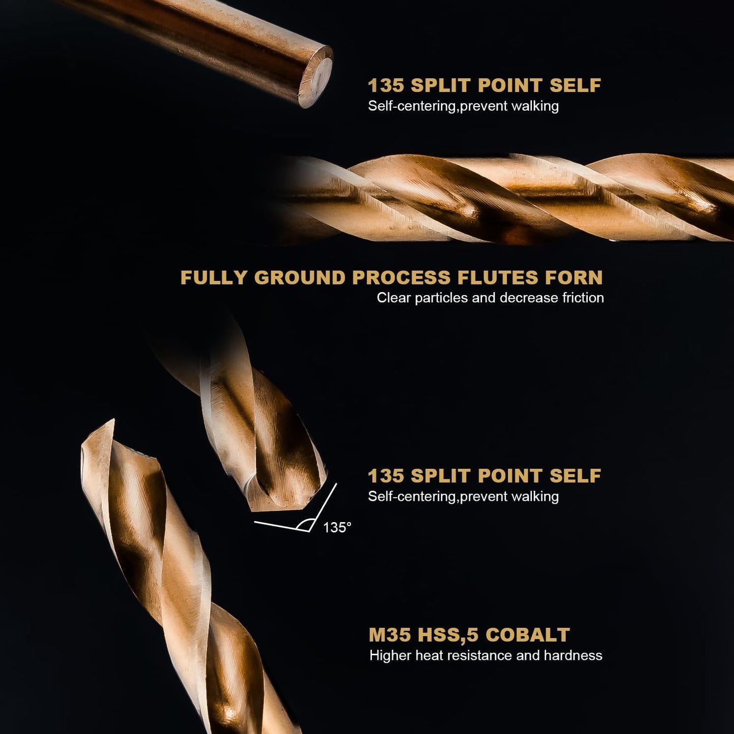 Cobalt Drill Bit Set 115 PCS - M35 High Speed Steel Twist Jobber Length Drill Bits for Hardened Metal, Stainless Steel, Cast Iron, Plastic and Wood, 1/16"-1/2", A-Z, 1-60