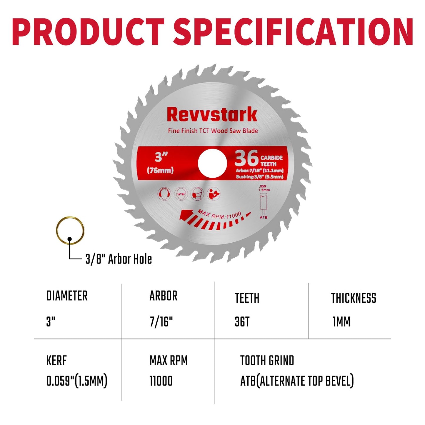 Circular Saw Blade 6-1/2" 24T&60T, Carbide Tipped Teeth, TCT Saw Blades for Cutting Various Wood, Plastic and Composite Materials, 5/8" Arbor, Fit Dewalt Craftsman Ryobi Milwaukee