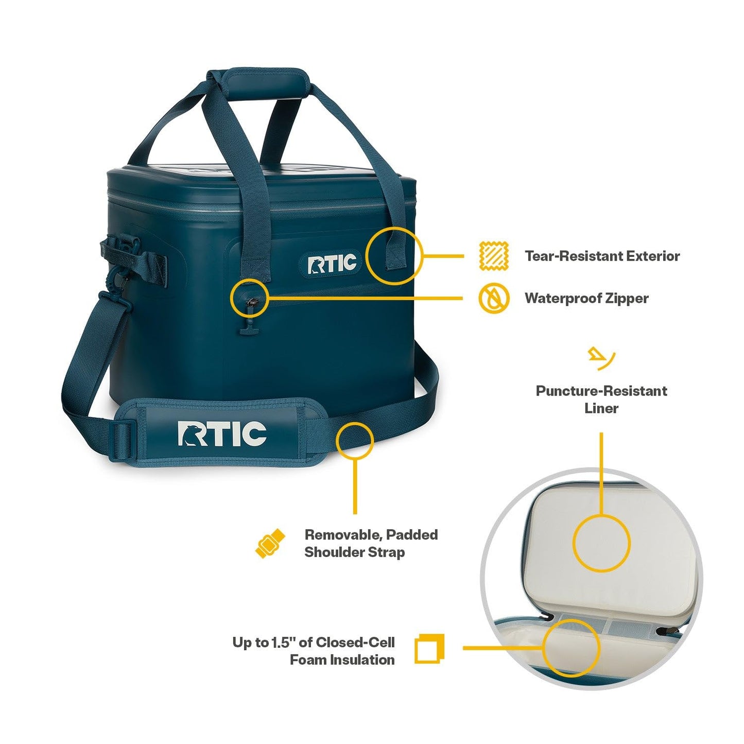 RTIC Ultra-Tough Soft Cooler 30 Can, Insulated Bag Portable Ice Chest Box for Lunch, Beach, Drink, Beverage, Travel, Camping, Picnic, Car, Trips, Floating Cooler Leak-Proof with Zipper
