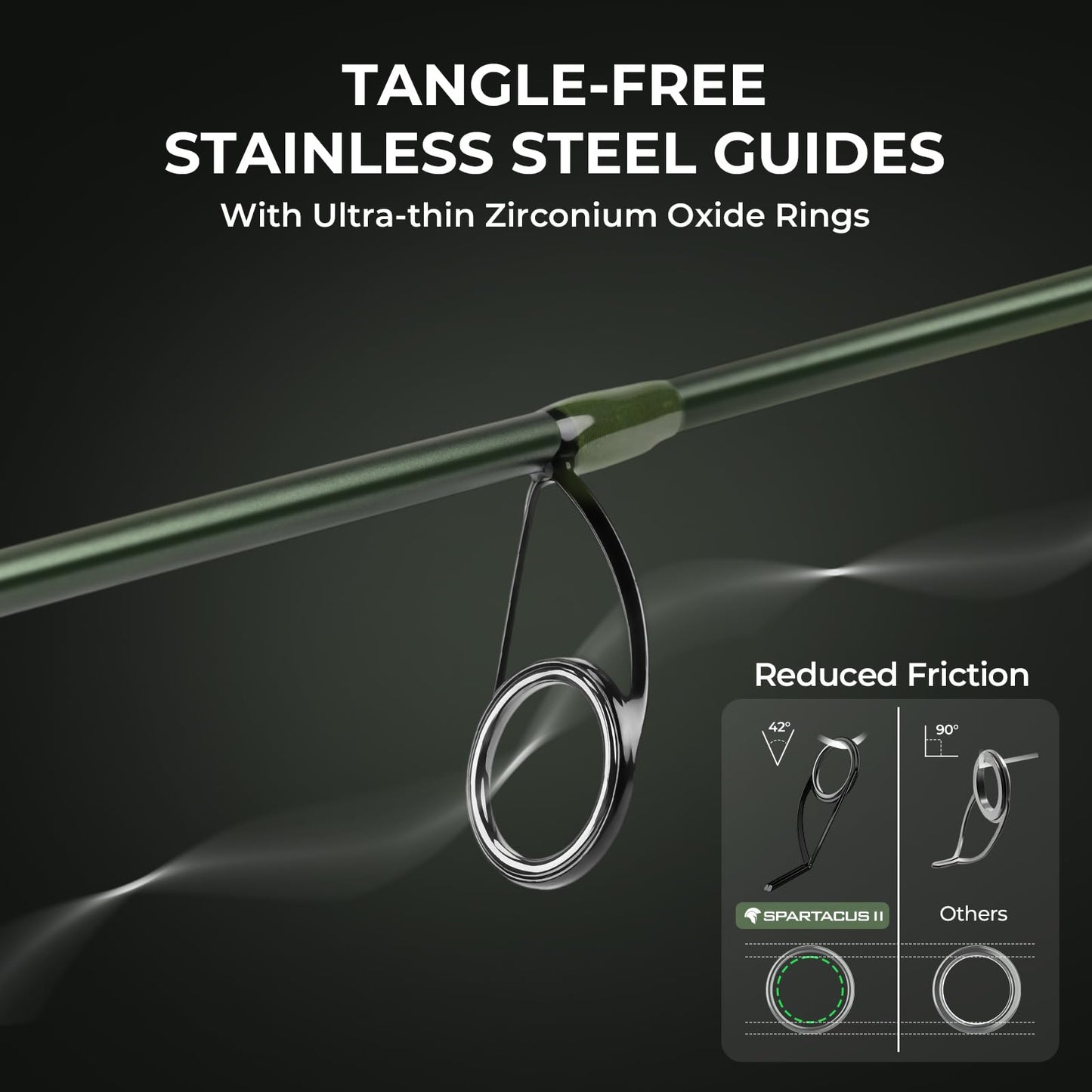 KastKing Spartacus II Twin-Tip Fishing Rod and Reel Combo, Spinning & Casting Combo, Fishing Poles and Reels Combo, KastFlex IM6 Graphite Blanks, 2-Piece Rods with Extra Tips