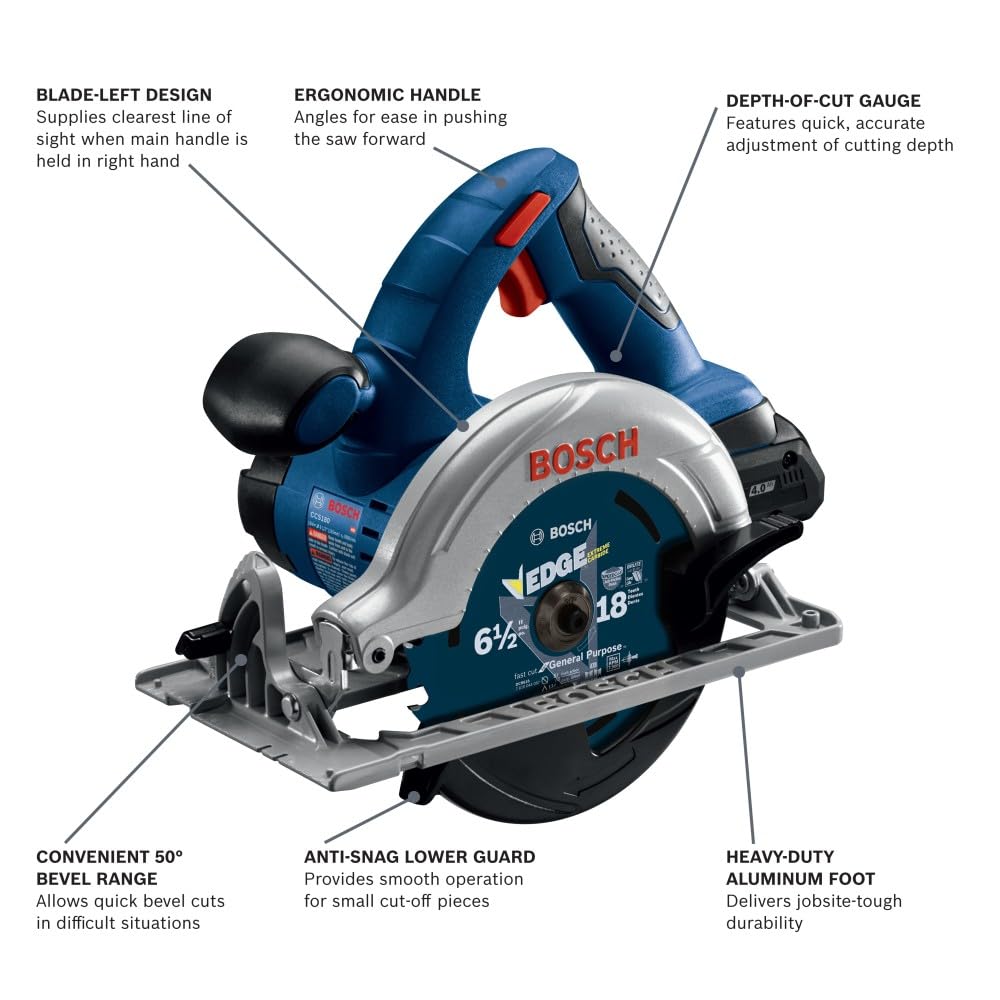 BOSCH GXL18V-501B25 18V 5-Tool Combo Kit with 2-In-1 Bit/Socket Impact Driver/Wrench, 1/2 In. Hammer Drill/Driver, Reciprocating Saw, Circular Saw, LED Worklight and (2) CORE18V 4 Ah Compact Batteries