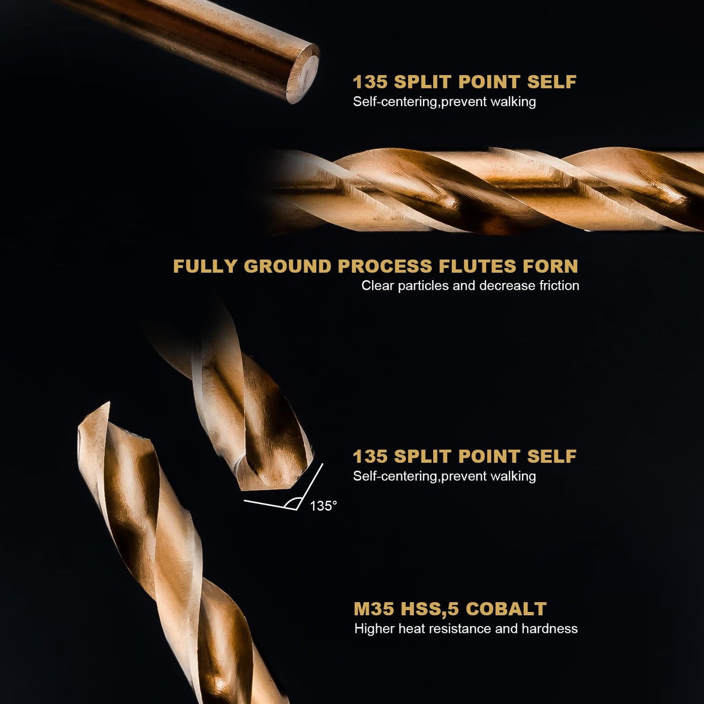 Cobalt Drill Bit Set 115 PCS - M35 High Speed Steel Twist Jobber Length Drill Bits for Hardened Metal, Stainless Steel, Cast Iron, Plastic and Wood, 1/16"-1/2", A-Z, 1-60