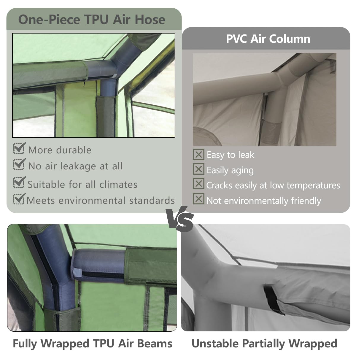 Inflatable Tent for Camping with Hand Pump Blow Up Tent Glamping 4 Season Air, Easy Setup Waterproof Outdoor Oxford Army Green 4-6 Person House Breathable Large Luxury