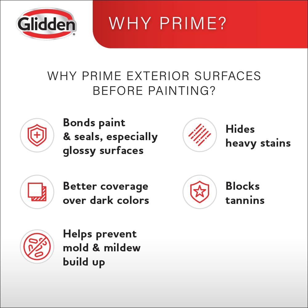 Glidden Latex Paint, Barn and Fence, 4098F/01, Flat, Exterior, 1 gal, White